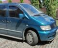 Зелений Мерседес Vito 110, об'ємом двигуна 2.3 л та пробігом 321 тис. км за 5300 $, фото 1 на Automoto.ua