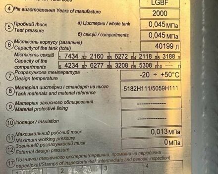 Мерцерон М-343 SМ, об'ємом двигуна 0 л та пробігом 0 тис. км за 30000 $, фото 6 на Automoto.ua