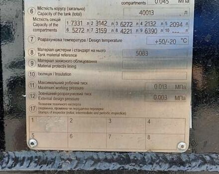 Белый Мерцерон М 343RDP0, объемом двигателя 0 л и пробегом 100 тыс. км за 25276 $, фото 8 на Automoto.ua