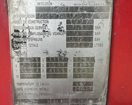 Красный Мерцерон М 343RDP0, объемом двигателя 0 л и пробегом 0 тыс. км за 18700 $, фото 4 на Automoto.ua
