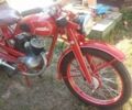 Мінськ Інша, об'ємом двигуна 0.13 л та пробігом 0 тис. км за 3000 $, фото 3 на Automoto.ua