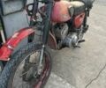 Минск Другая, объемом двигателя 0.13 л и пробегом 0 тыс. км за 126 $, фото 1 на Automoto.ua