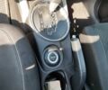 Мицубиси АСХ 2014 в Киеве на Automoto.ua Белый Мицубиси АСХ, объемом двигателя 2 л и пробегом 132 тыс. км за 12000 $, фото 11 на Automoto.ua