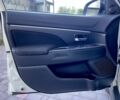 Білий Міцубісі АСХ, об'ємом двигуна 1.8 л та пробігом 162 тис. км за 9499 $, фото 20 на Automoto.ua