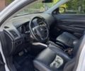 Белый Мицубиси АСХ, объемом двигателя 2 л и пробегом 102 тыс. км за 12000 $, фото 3 на Automoto.ua