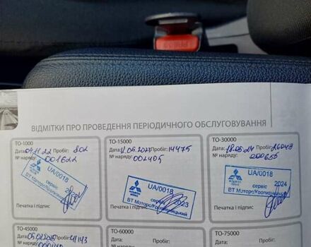 Білий Міцубісі АСХ, об'ємом двигуна 1.6 л та пробігом 45 тис. км за 17800 $, фото 13 на Automoto.ua