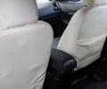 Мицубиси АСХ 2011 в Харькове на Automoto.ua Черный Мицубиси АСХ, объемом двигателя 1.8 л и пробегом 140 тыс. км за 12000 $, фото 25 на Automoto.ua