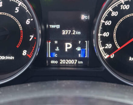 Червоний Міцубісі АСХ, об'ємом двигуна 2 л та пробігом 202 тис. км за 10000 $, фото 18 на Automoto.ua