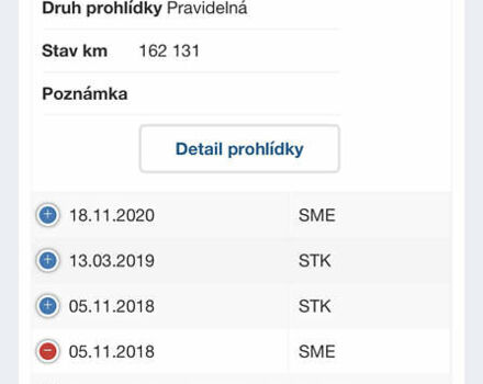 Красный Мицубиси АСХ, объемом двигателя 1.8 л и пробегом 234 тыс. км за 8900 $, фото 33 на Automoto.ua