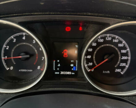 Мицубиси АСХ 2012 в Харькове на Automoto.ua Красный Мицубиси АСХ, объемом двигателя 1.59 л и пробегом 203 тыс. км за 8600 $, фото 7 на Automoto.ua