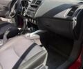 Красный Мицубиси АСХ, объемом двигателя 1.59 л и пробегом 246 тыс. км за 8900 $, фото 37 на Automoto.ua