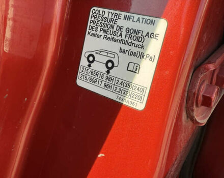 Мицубиси АСХ 2012 в Харькове на Automoto.ua Красный Мицубиси АСХ, объемом двигателя 1.59 л и пробегом 203 тыс. км за 8600 $, фото 14 на Automoto.ua