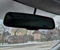 Красный Мицубиси АСХ, объемом двигателя 1.59 л и пробегом 173 тыс. км за 9300 $, фото 16 на Automoto.ua