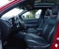 Червоний Міцубісі АСХ, об'ємом двигуна 2 л та пробігом 42 тис. км за 6000 $, фото 6 на Automoto.ua