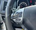 Мицубиси АСХ, объемом двигателя 0 л и пробегом 190 тыс. км за 11000 $, фото 11 на Automoto.ua