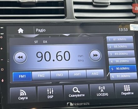 купить новое авто Мицубиси АСХ 2024 года от официального дилера АВТОГРАД ОДЕСА MITSUBISHI Мицубиси фото