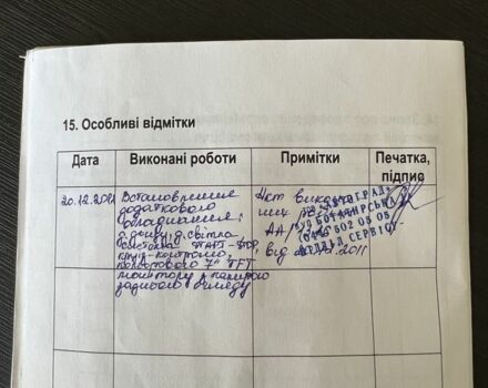 Сірий Міцубісі АСХ, об'ємом двигуна 0.16 л та пробігом 200 тис. км за 8900 $, фото 17 на Automoto.ua