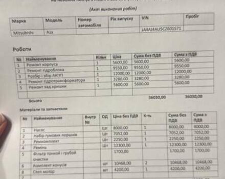 Серый Мицубиси АСХ, объемом двигателя 2 л и пробегом 247 тыс. км за 8000 $, фото 28 на Automoto.ua