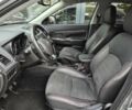 Мицубиси АСХ 2019 в Хмельницком на Automoto.ua Серый Мицубиси АСХ, объемом двигателя 1.6 л и пробегом 39 тыс. км за 13600 $, фото 5 на Automoto.ua
