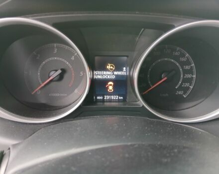 Синий Мицубиси АСХ, объемом двигателя 1.8 л и пробегом 232 тыс. км за 8500 $, фото 18 на Automoto.ua