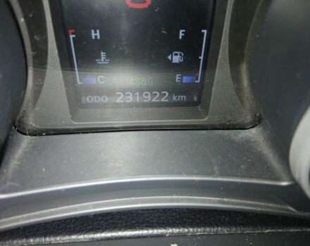 Синий Мицубиси АСХ, объемом двигателя 1.8 л и пробегом 232 тыс. км за 8500 $, фото 19 на Automoto.ua