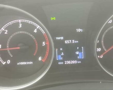 Синий Мицубиси АСХ, объемом двигателя 1.8 л и пробегом 236 тыс. км за 10000 $, фото 2 на Automoto.ua