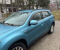 Синий Мицубиси АСХ, объемом двигателя 2 л и пробегом 157 тыс. км за 11400 $, фото 1 на Automoto.ua