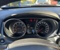 Синій Міцубісі АСХ, об'ємом двигуна 1.59 л та пробігом 22 тис. км за 18500 $, фото 2 на Automoto.ua