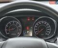 Оранжевый Мицубиси АСХ, объемом двигателя 2 л и пробегом 36 тыс. км за 21000 $, фото 9 на Automoto.ua
