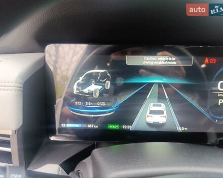 Белый Мицубиси Аиртрек, объемом двигателя 0 л и пробегом 5 тыс. км за 26300 $, фото 24 на Automoto.ua