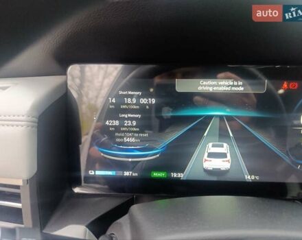 Белый Мицубиси Аиртрек, объемом двигателя 0 л и пробегом 5 тыс. км за 26300 $, фото 21 на Automoto.ua