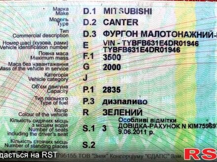 Мицубиси Кантер 2000 в Каменское - Днепродзержинск на Automoto.ua Мицубиси Кантер, объемом двигателя 28 л и пробегом 330 тыс. км за 4300 $, фото 1 на Automoto.ua