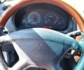 Белый Мицубиси Харизма, объемом двигателя 1.8 л и пробегом 278 тыс. км за 2100 $, фото 1 на Automoto.ua