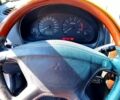 Белый Мицубиси Харизма, объемом двигателя 1.8 л и пробегом 272 тыс. км за 2450 $, фото 1 на Automoto.ua