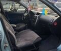 Мицубиси Харизма, объемом двигателя 1.6 л и пробегом 345 тыс. км за 2990 $, фото 26 на Automoto.ua