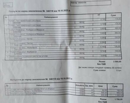 Міцубісі Харизма, об'ємом двигуна 1.6 л та пробігом 209 тис. км за 3200 $, фото 11 на Automoto.ua