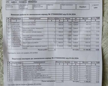 Міцубісі Харизма, об'ємом двигуна 1.6 л та пробігом 209 тис. км за 3200 $, фото 12 на Automoto.ua