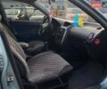 Синій Міцубісі Харизма, об'ємом двигуна 1.6 л та пробігом 345 тис. км за 2990 $, фото 26 на Automoto.ua