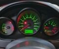 Белый Мицубиси Кольт, объемом двигателя 1.3 л и пробегом 186 тыс. км за 4900 $, фото 30 на Automoto.ua