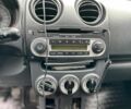 Белый Мицубиси Кольт, объемом двигателя 1.1 л и пробегом 158 тыс. км за 5490 $, фото 24 на Automoto.ua