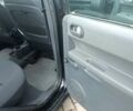 Міцубісі Кольт 2005 у Житомирі на Automoto.ua Чорний Міцубісі Кольт, об'ємом двигуна 1.33 л та пробігом 156 тис. км за 3598 $, фото 52 на Automoto.ua