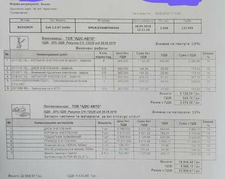 Чорний Міцубісі Кольт, об'ємом двигуна 1.33 л та пробігом 170 тис. км за 4550 $, фото 2 на Automoto.ua