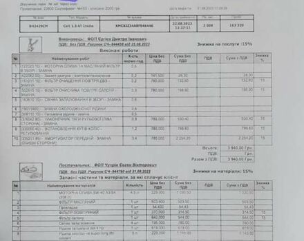 Чорний Міцубісі Кольт, об'ємом двигуна 1.33 л та пробігом 170 тис. км за 4550 $, фото 3 на Automoto.ua