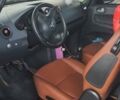 Черный Мицубиси Кольт, объемом двигателя 1.5 л и пробегом 133 тыс. км за 5000 $, фото 2 на Automoto.ua