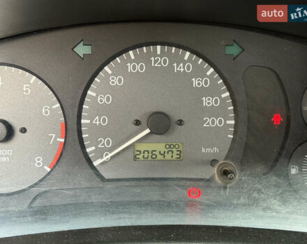 Красный Мицубиси Кольт, объемом двигателя 1.3 л и пробегом 210 тыс. км за 2500 $, фото 1 на Automoto.ua