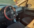 Червоний Міцубісі Кольт, об'ємом двигуна 1.1 л та пробігом 240 тис. км за 3700 $, фото 1 на Automoto.ua