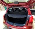 Червоний Міцубісі Кольт, об'ємом двигуна 1.1 л та пробігом 151 тис. км за 4100 $, фото 8 на Automoto.ua