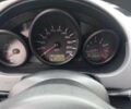 Червоний Міцубісі Кольт, об'ємом двигуна 1.47 л та пробігом 234 тис. км за 5300 $, фото 1 на Automoto.ua