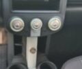 Міцубісі Кольт 2006 у Хмельницькому на Automoto.ua Червоний Міцубісі Кольт, об'ємом двигуна 1.33 л та пробігом 230 тис. км за 3700 $, фото 2 на Automoto.ua