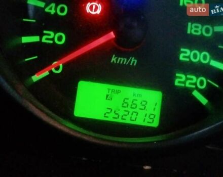 Червоний Міцубісі Кольт, об'ємом двигуна 1.12 л та пробігом 252 тис. км за 4000 $, фото 6 на Automoto.ua